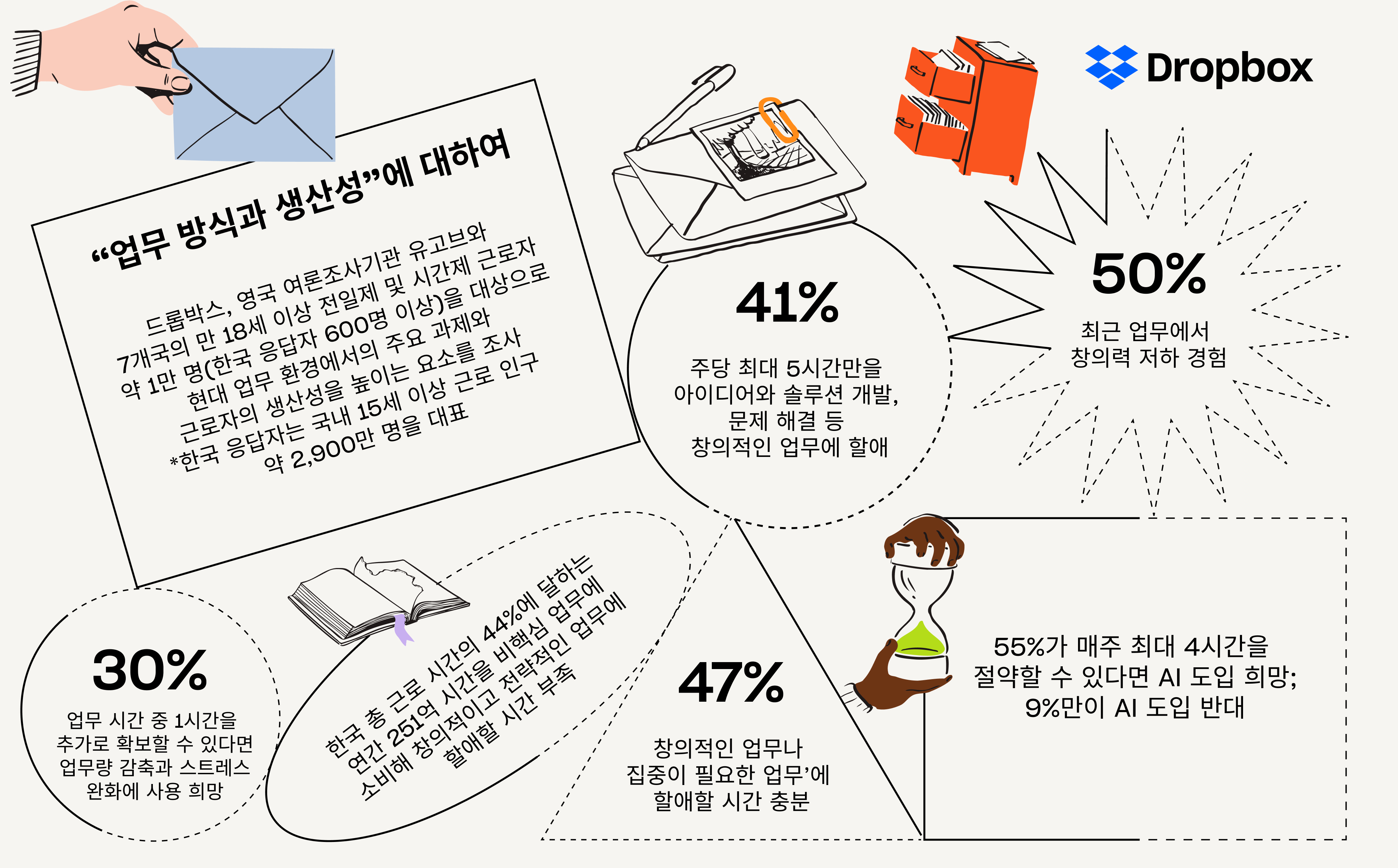 오늘의 인사이트 썸네일